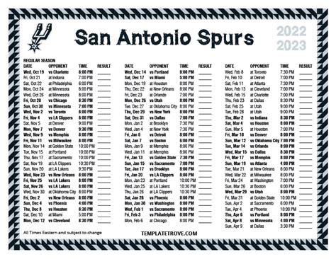 How to watch the 2023 San Antonio Spurs on KBVO